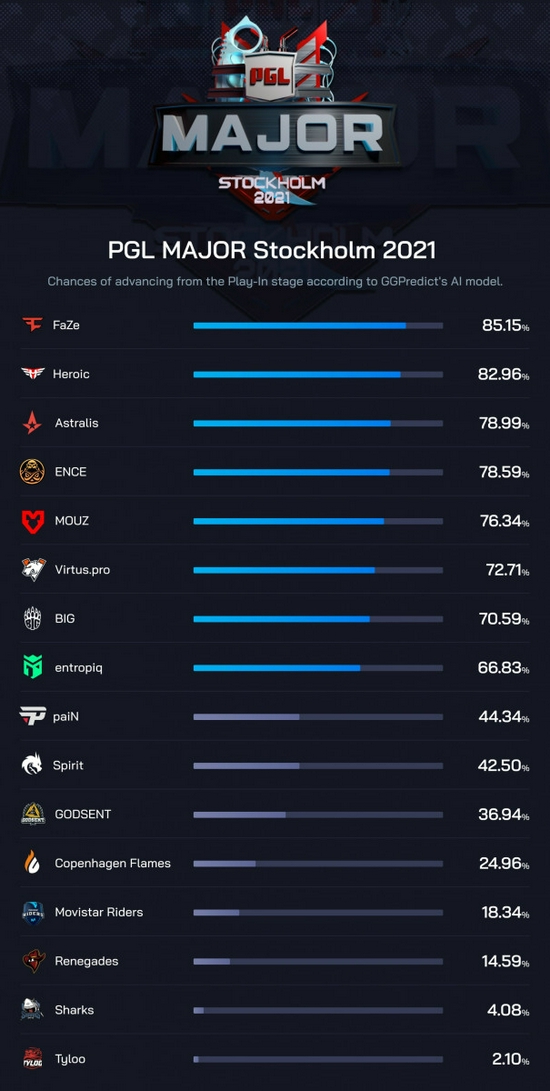 TI14战队Spirit夺冠之路揭秘