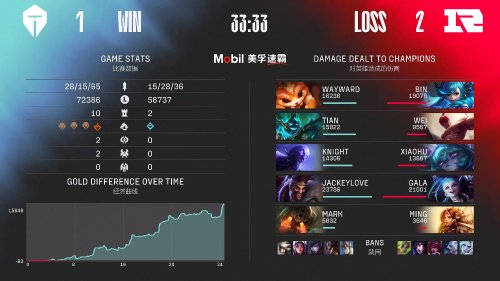 赵信的身份之谜：他究竟是中国人还是越南人